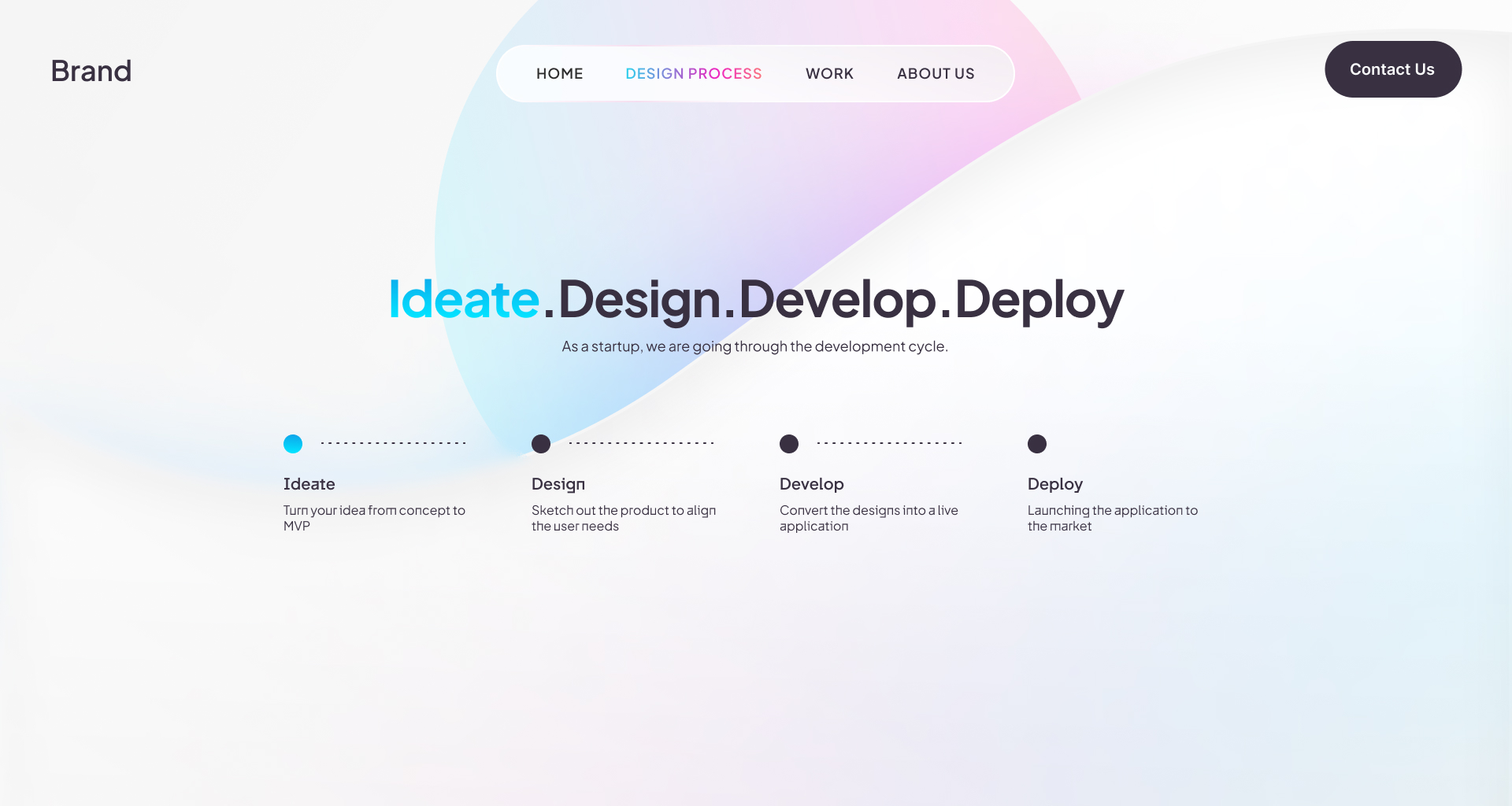 Design Process page light — 4-step development cycle